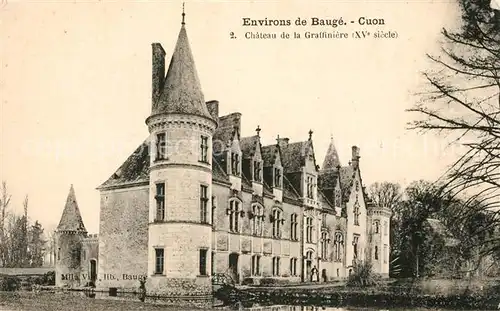 AK / Ansichtskarte Cuon Chateau de la Graffiniere XVe siecle Schloss Cuon
