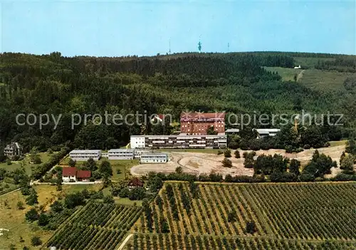 AK / Ansichtskarte Koenigstuhl_Heidelberg Sanatorium Heidelberg Fliegeraufnahme Koenigstuhl_Heidelberg