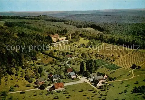 AK / Ansichtskarte Heidelberg_Neckar Sanatorium K?nigstuhl LVA Baden Herzheilst?tte Kohlhof Fliegeraufnahme  Heidelberg Neckar