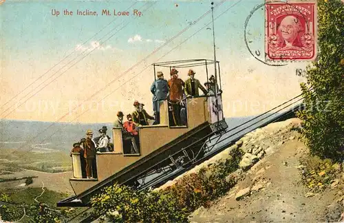 AK / Ansichtskarte Mount_Lowe_California Zahnradbahn  