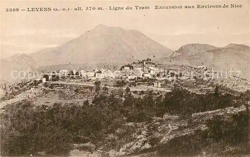 AK / Ansichtskarte Levens_Alpes Maritimes Ligne du Tram  Levens Alpes Maritimes