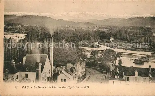 AK / Ansichtskarte Pau  Pau