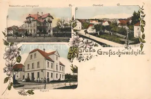 AK / Ansichtskarte Grossschweidnitz Restauration zum Hoellengrund Oberdorf Postamt Grossschweidnitz