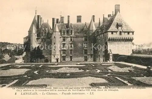 AK / Ansichtskarte Langeais Chateau Parc Schloss Langeais