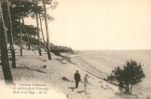 AK / Ansichtskarte Le_Moulleau Bords de la Plage Le_Moulleau