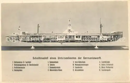 AK / Ansichtskarte U Boote_Unterseeboot Schnittmodell Germaniawerft  