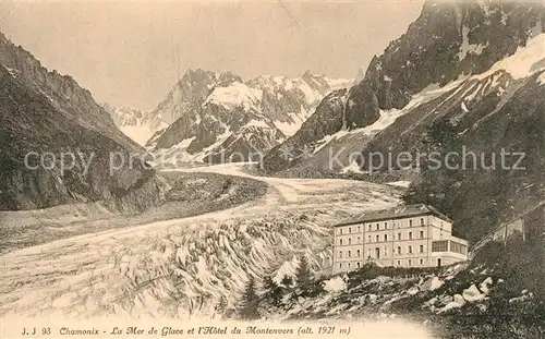 AK / Ansichtskarte Chamonix Mer de glace Hotel du Montenvers Alpes Chamonix