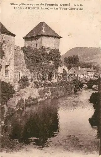 AK / Ansichtskarte Arbois La Tour Gloriette Arbois