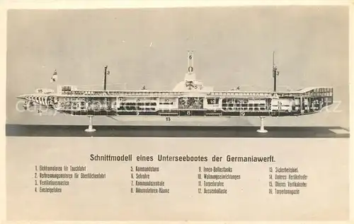 AK / Ansichtskarte U Boote_Unterseeboot Schnittmodell Germaniawerft  