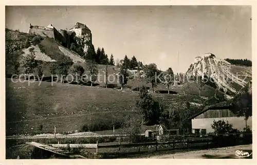 AK / Ansichtskarte Pontarlier_Doubs Les Forts de Joux et du Larmont Pontarlier Doubs