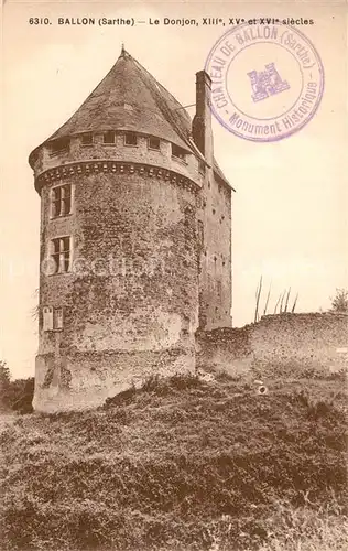 AK / Ansichtskarte Ballon_Sarthe Le Donjon Ballon Sarthe