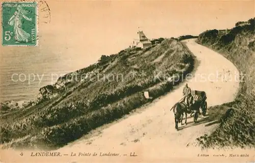 AK / Ansichtskarte Landemer La Pointe de Landemer Landemer