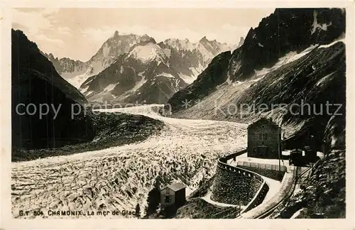 AK / Ansichtskarte Chamonix Mer de Glace Chamonix