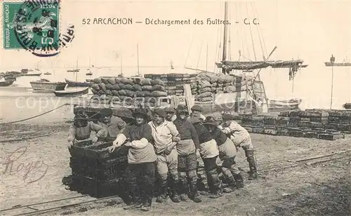 AK / Ansichtskarte Arcachon_Gironde Dechargement des Huitres Arcachon Gironde