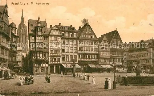 AK / Ansichtskarte Frankfurt_Main Roemerberg Brunnen Blick zum Dom Frankfurt Main