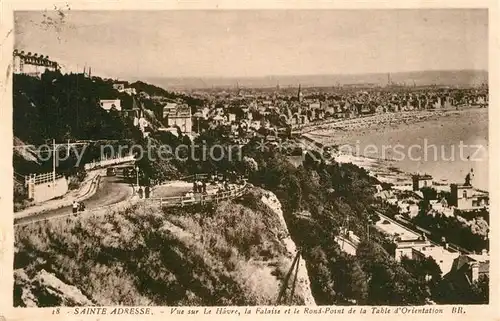 AK / Ansichtskarte Sainte Adresse Le Havre Falaise Rond Point de la Table d Orientation Sainte Adresse