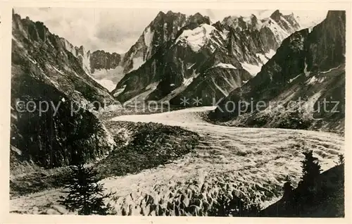 AK / Ansichtskarte Chamonix Mer de Glace vue de Montenvers Chamonix