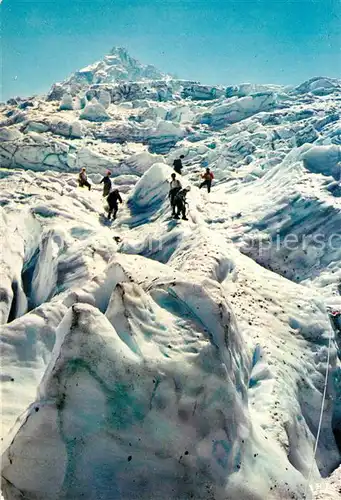AK / Ansichtskarte Chamonix Mont Blanc Chamonix