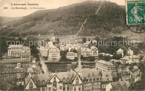 AK / Ansichtskarte La_Bourboule Le Funiculaire La_Bourboule