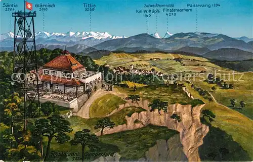 AK / Ansichtskarte Gempen Restaurant Gempenturm mit Saentis Glaernisch Titilis Schreckhorn Passwang Gempen