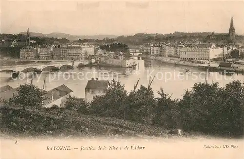 AK / Ansichtskarte Bayonne_Pyrenees_Atlantiques Panorama Bayonne_Pyrenees
