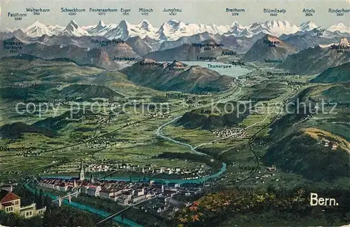 AK / Ansichtskarte Bern_BE Panorama Fliegeraufnahme Bern_BE
