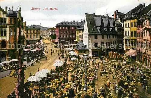 AK / Ansichtskarte Mainz_Rhein Marktplatz Mainz Rhein