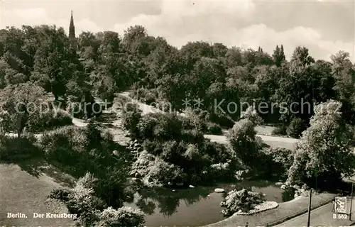 AK / Ansichtskarte Berlin Kreuzberg Wasserfall Nationaldenkmal Berlin