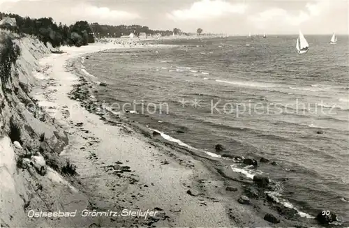 AK / Ansichtskarte Groemitz_Ostseebad Steilufer Groemitz_Ostseebad