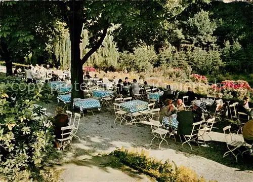 AK / Ansichtskarte Breitscheid_Duesseldorf Hotel Gaststaette Krummenweg Gartenterrasse Breitscheid Duesseldorf