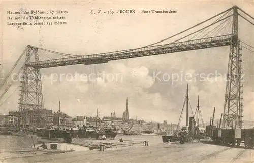 AK / Ansichtskarte Rouen Pont Transbordeur Rouen