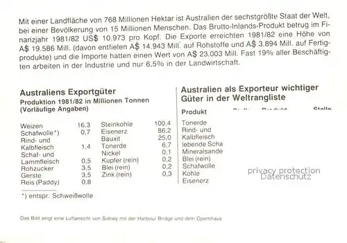 AK / Ansichtskarte Sidney Fliegeraufnahme mit der Harbour Bridge und dem Opernhaus Sidney