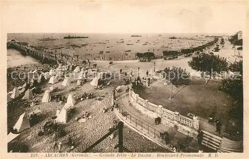 AK / Ansichtskarte Arcachon_Gironde Grande Jetee Le Bassin Boulevard Promenade Arcachon Gironde