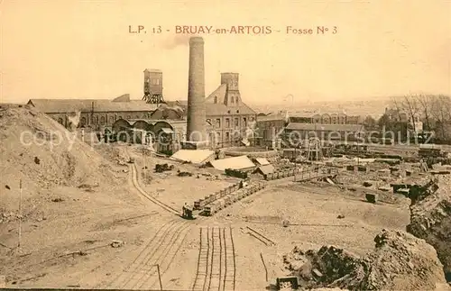 AK / Ansichtskarte Bruay_en_Artois Industrieanlage Bruay_en_Artois