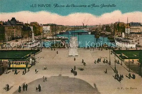 AK / Ansichtskarte Le_Havre Bassin du Commerce et Place Gambetta Le_Havre