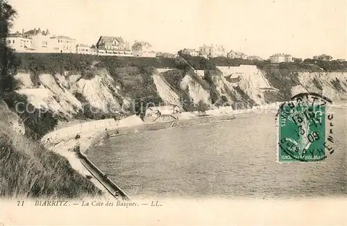 AK / Ansichtskarte Biarritz_Pyrenees_Atlantiques La Cote des Basques Biarritz_Pyrenees