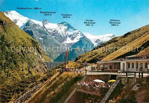 AK / Ansichtskarte Kaprun Tauernkraftwerke Laerchwand Schraegaufzug Bergstation Hohe Tauern Kaprun