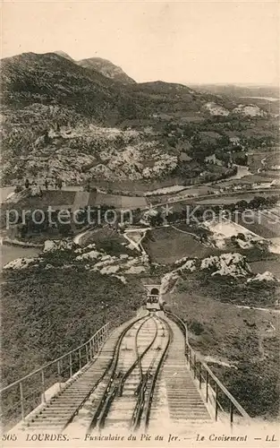 AK / Ansichtskarte Lourdes_Hautes_Pyrenees Funiculaire du Pic du Jer Lourdes_Hautes_Pyrenees