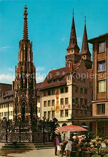 AK / Ansichtskarte Nuernberg Schoener Brunnen Nuernberg