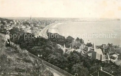 AK / Ansichtskarte Le_Havre Panorama Le_Havre