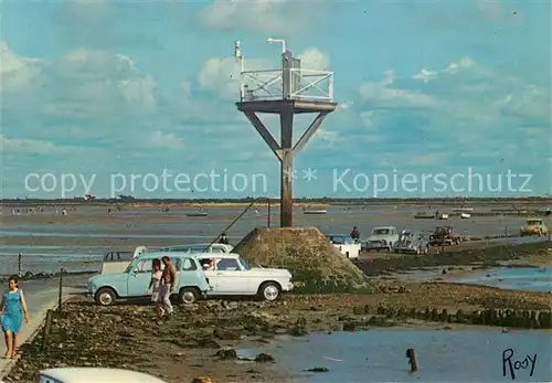 AK / Ansichtskarte Ile_de_Noirmoutier Passage du Gois pres d une balise Ile_de_Noirmoutier