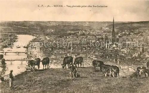 AK / Ansichtskarte Rouen Vue generale prise cote Ste Catherine Rouen