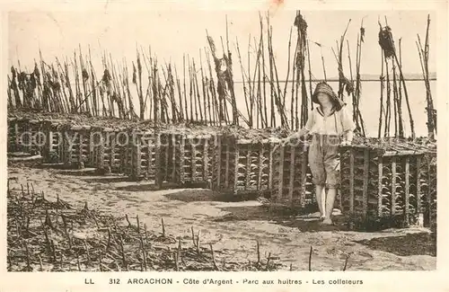 AK / Ansichtskarte Arcachon_Gironde Parc aux Huitres Colleteurs  Arcachon Gironde
