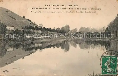 AK / Ansichtskarte Mareuil sur Ay Les Goisses Illusion de la coupe de champagne Mareuil sur Ay