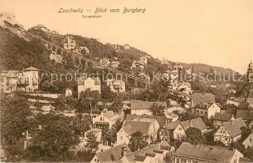 AK / Ansichtskarte Loschwitz Panorama Blick vom Burgberg Schwebebahn Loschwitz