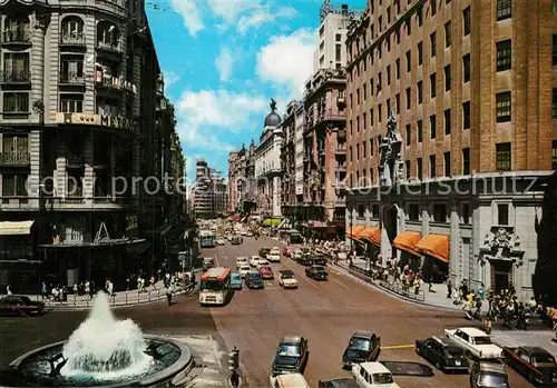 AK / Ansichtskarte Madrid_Spain Avenida Jose Antonio  Madrid Spain