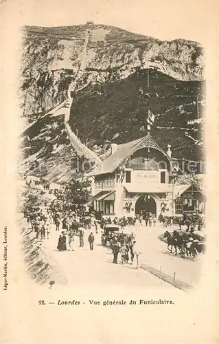 AK / Ansichtskarte Lourdes_Hautes_Pyrenees Vue generale de Funiculaire Lourdes_Hautes_Pyrenees