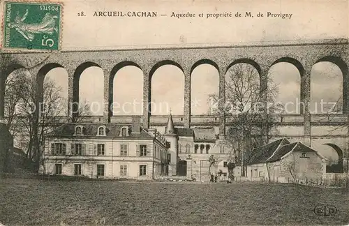AK / Ansichtskarte Arcueil Cachan Aqueduc  Arcueil