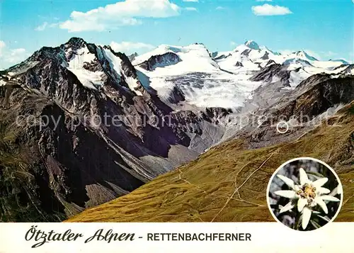 AK / Ansichtskarte Soelden_oetztal Rettenbachferner Soelden oetztal