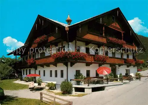 AK / Ansichtskarte Mayrhofen_Zillertal Landhaus Heim Gaestehaus Penseion Mayrhofen_Zillertal